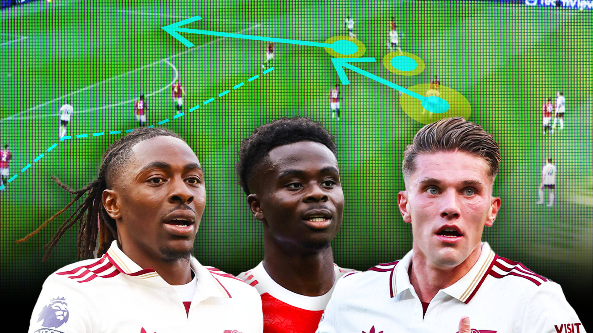 包含阿森纳迎英超关键赛，赛前伤情更新，震撼外界，球队文化再被提及的词条-s15全球总决赛